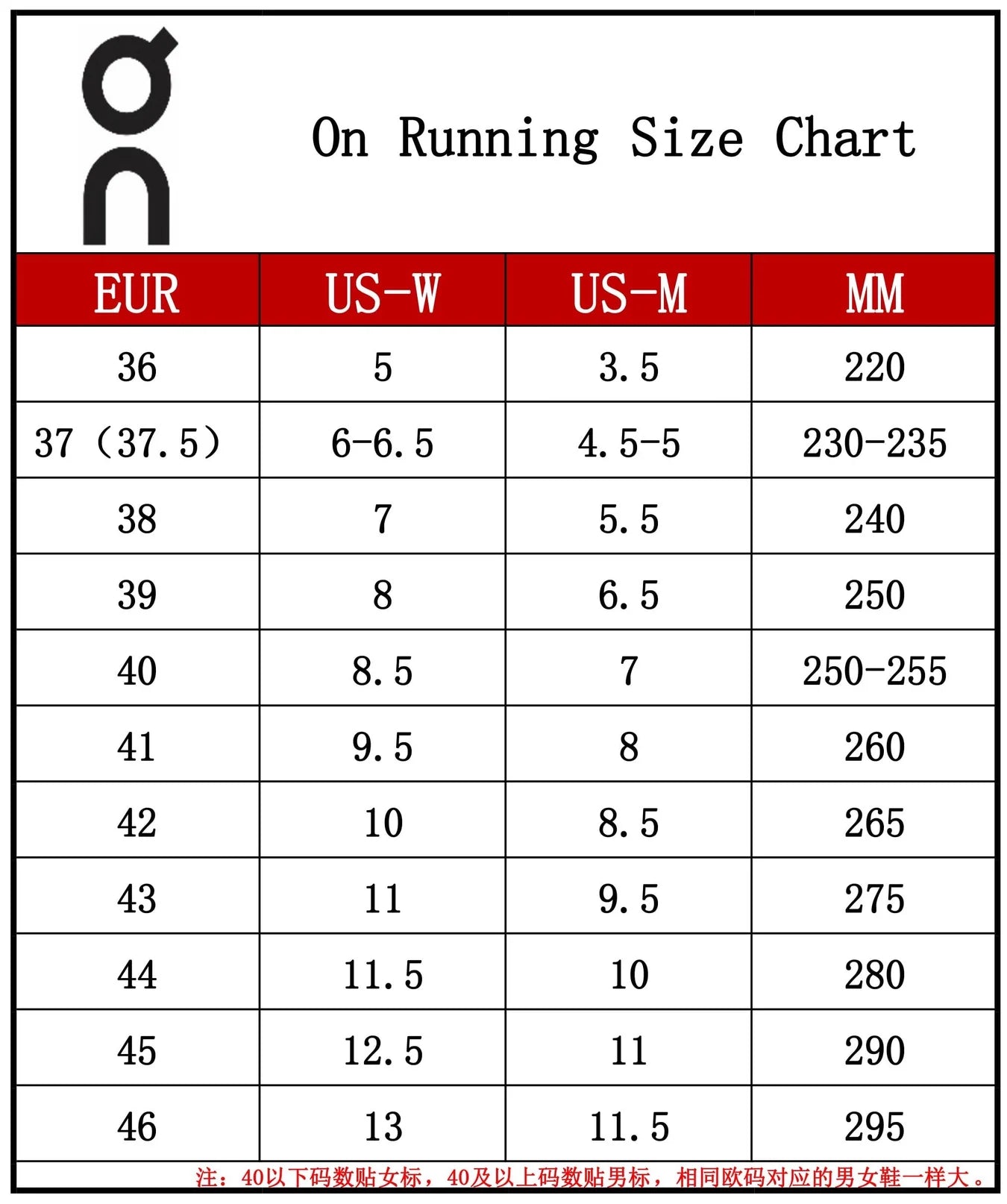 Sneakers **PRE ORDER**