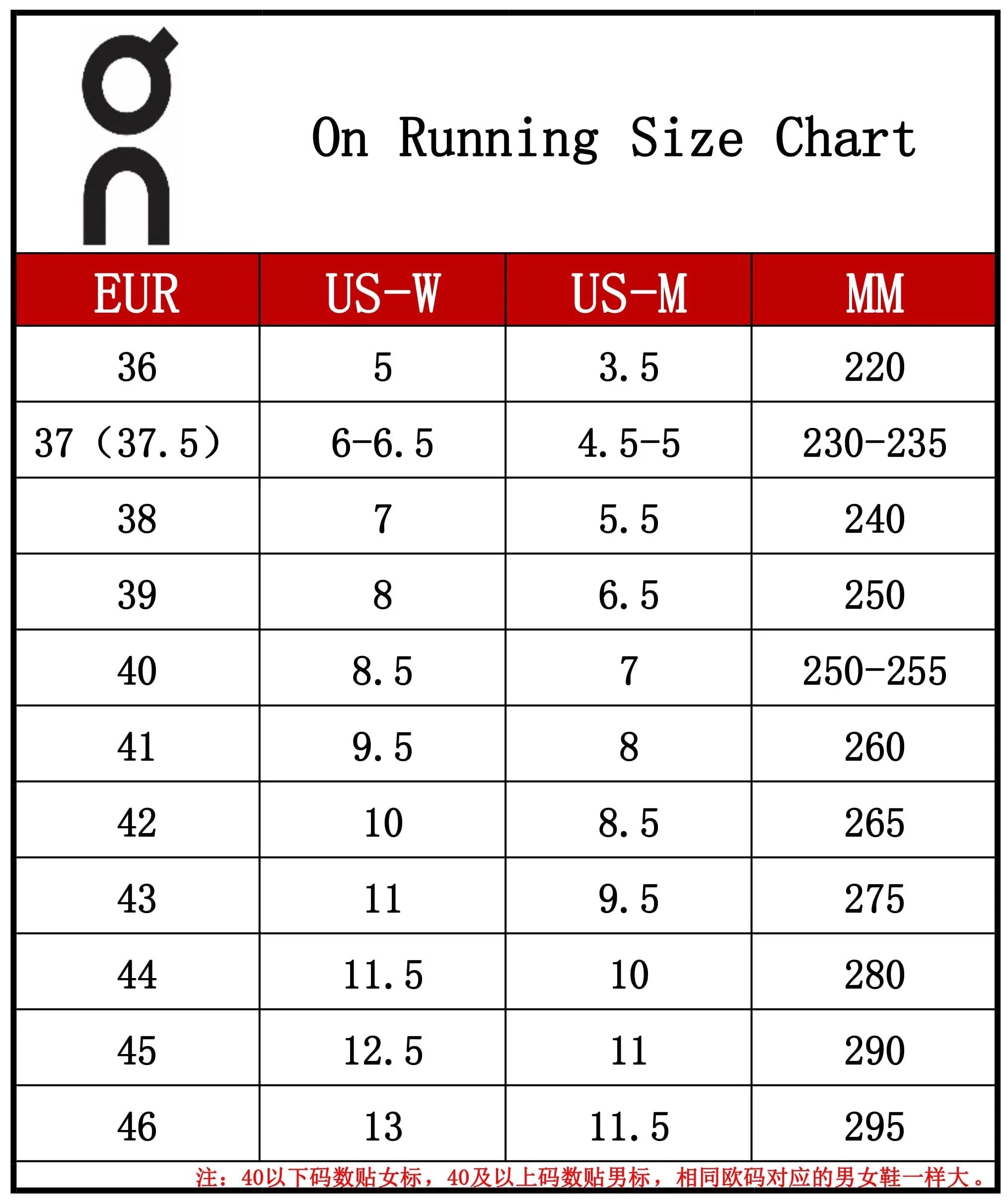 Sneakers **PRE ORDER**